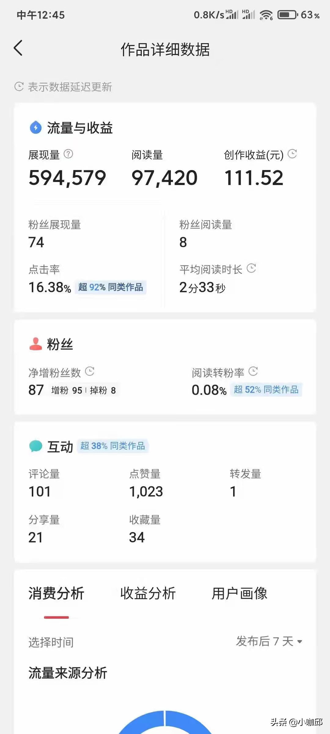 抖音项目视频剪辑月入过万的方法论