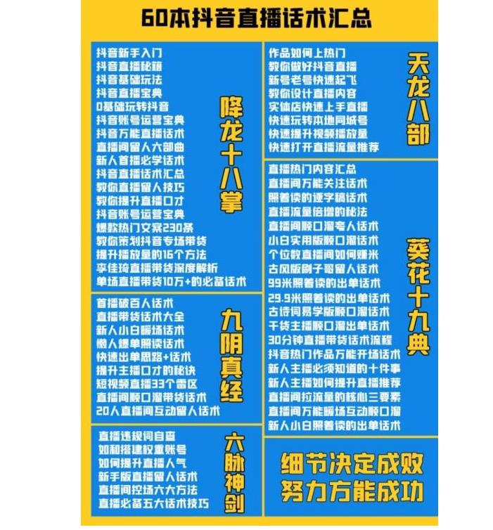 短视频直播带货全套爆款直播资料(新人看完不再恐播)